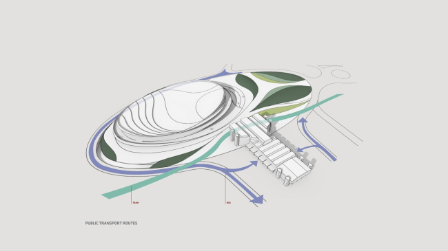 ���������� ����� � ��������