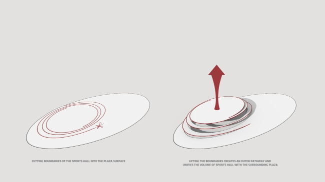 ���������� ����� � ��������