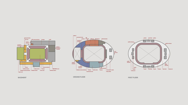 ���������� ����� � ��������