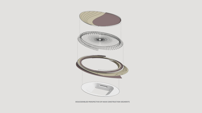 ���������� ����� � ��������