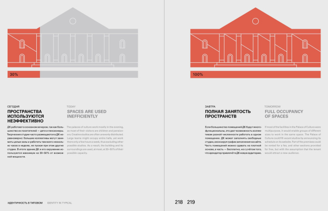 �. ����, �. �����������. ������������ � �������. ������������, Tatlin, 2021