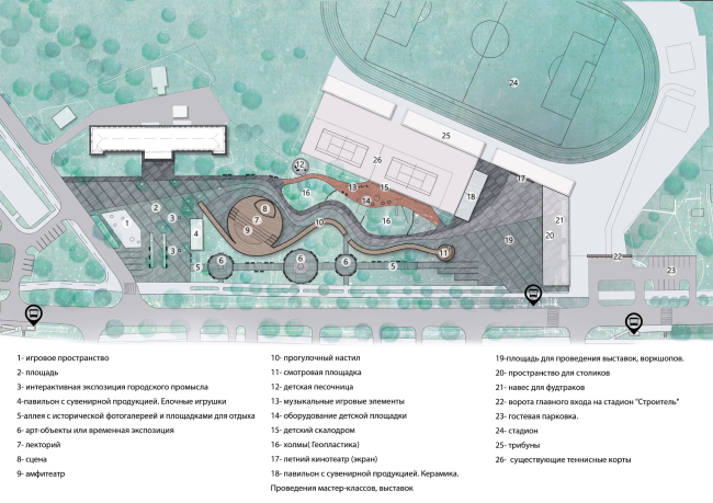 ����� ������ ����� ������������� ������� � �������� ������������