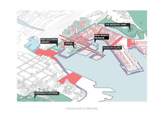 ����� �����