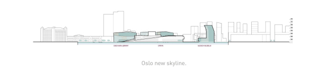 ����� �����