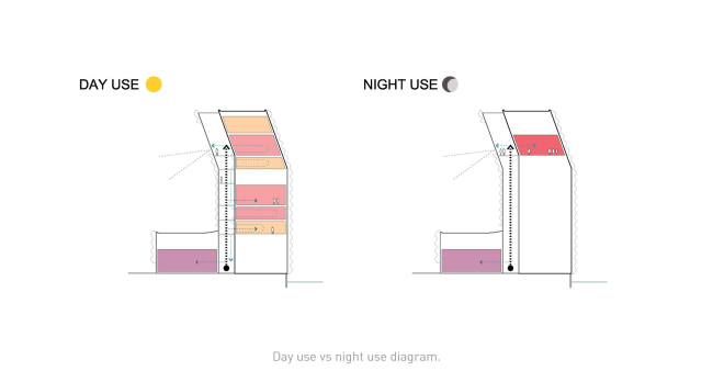 ����� �����