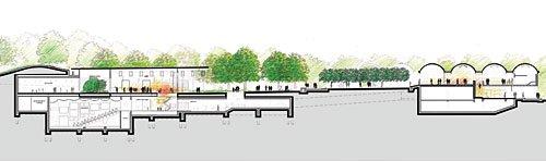 Музей искусств Кимбелла – новый корпус © Renzo Piano Building Workshop