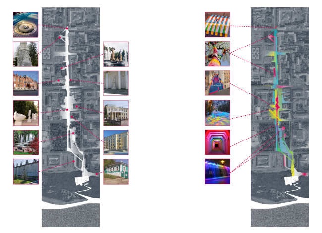 ARTMILE. Схема включения музея в ткань города. Архитектурная концепция музея современного искусства в Уфе