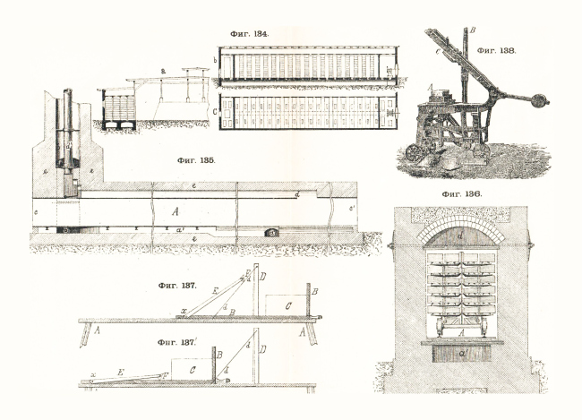 ����������� � ����� ������ �. �. (1853-1933) _������������ ������� � ������ �������� ������������ ����������