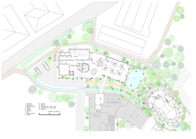 ������� ��� ������ � ������ ������� ���������