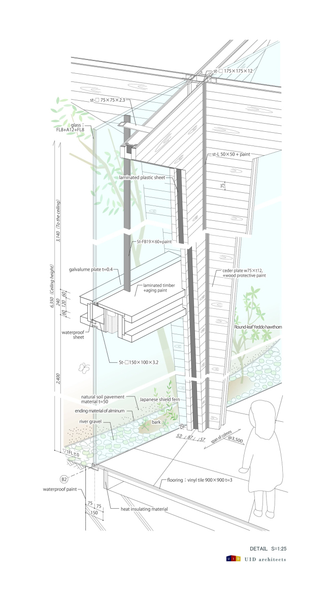 ������� ��� ������ � ������ ������� ���������