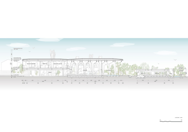 ������� ��� ������ � ������ ������� ���������