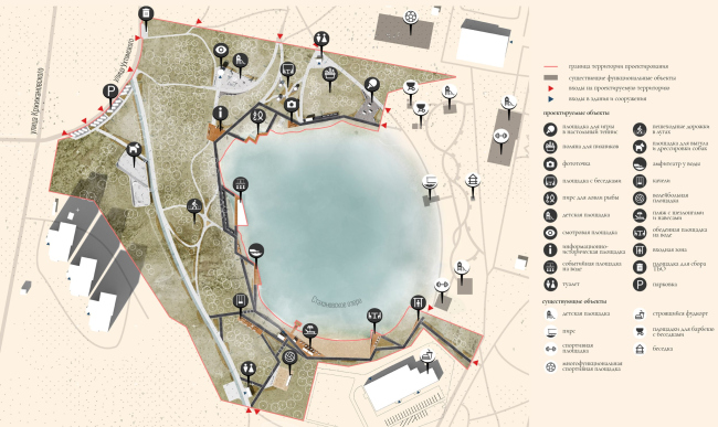 ������������ �����. ����� ������������ �����