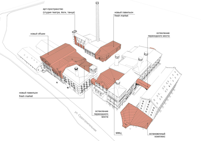 ��������� �������������� ������������� ����� �������. ����� ����� ������� � ���������