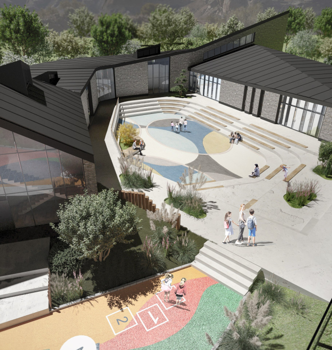 ������� ��� � ������������ ������������� � ��������� �����