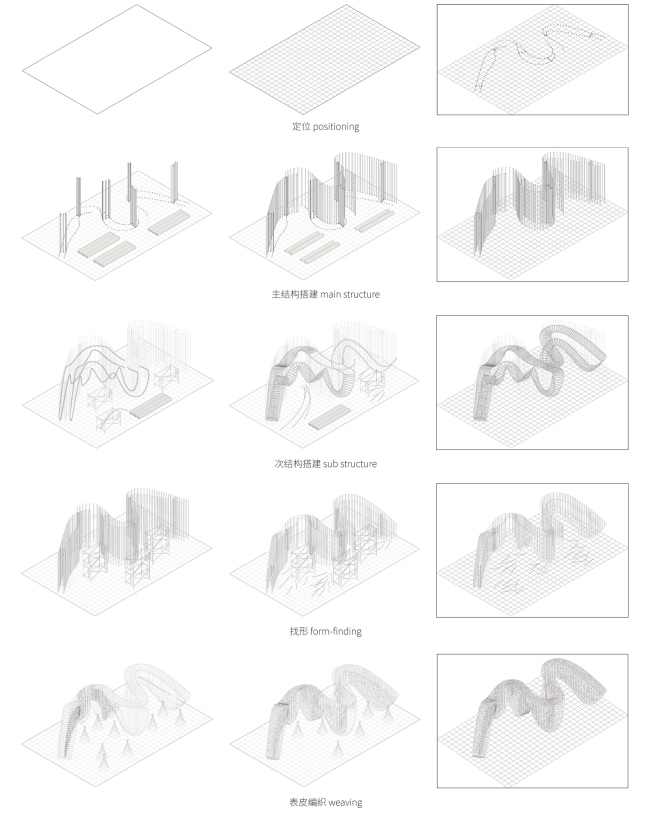 ���������� �������� �� ������� ���������