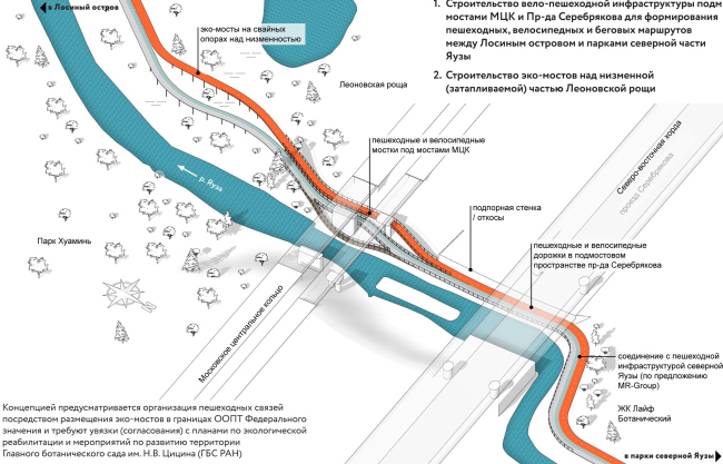 ����������� �1. ����� ����� ���� ����� ���, ����� ���������� ����. ������ ���� ����. ��������� �� �������� ��������� ���������� ����� ���� ����