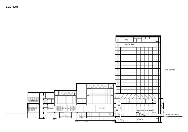 ���������� ����� �����