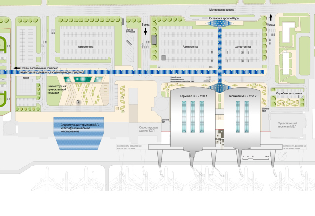 ������������� �������� ���������. ����������� ���� (����� 1, 2)