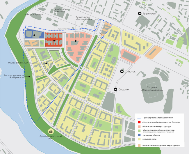 �������������� 2 ������� ������-����� ������-����