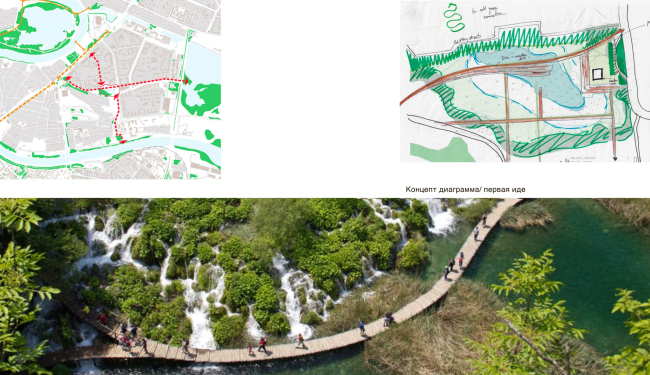 ��������������� ����� ���������. ���������������� �������