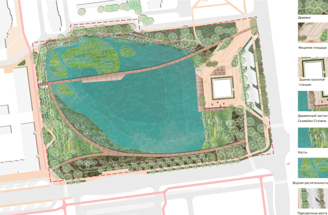 ��������������� ����� ���������. ����������� ����