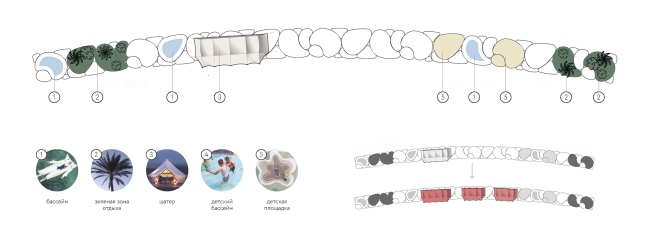 ���������� ������. �������������� ����������� ����� ����