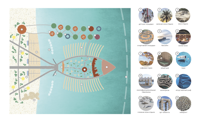 ���������� ������. �������������� ����������� ���������� ��������� 