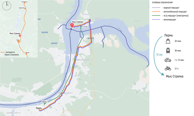 ��� �������, ����� ���������