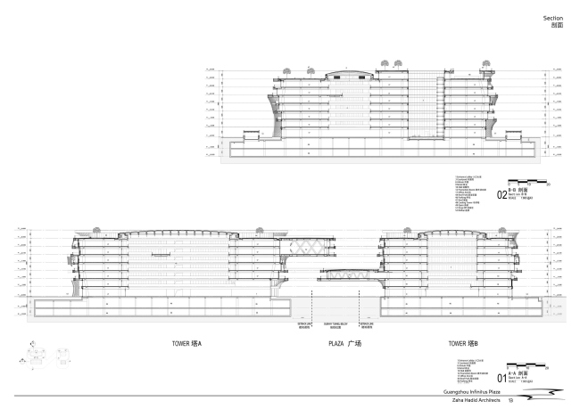 �������� Guangzhou Infinitus Plaza