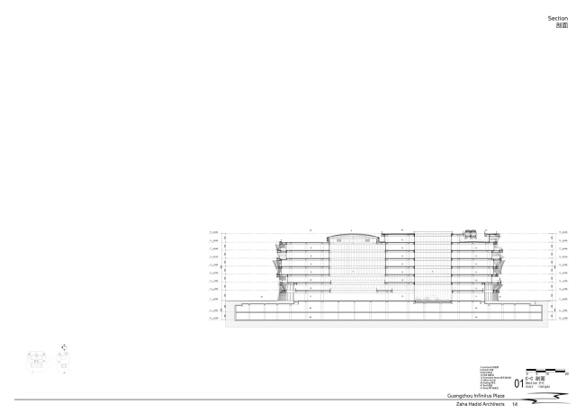 �������� Guangzhou Infinitus Plaza