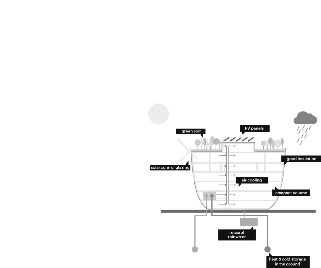 �������������� ����� �������� � ��� ���������