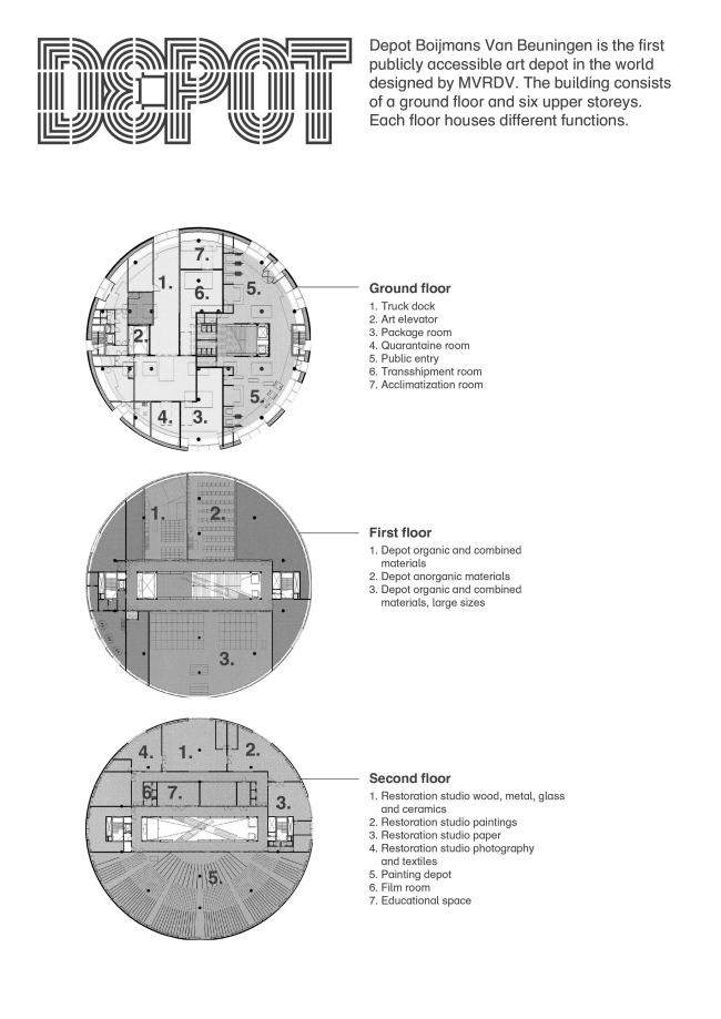 �������������� ����� �������� � ��� ���������