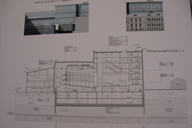 ������ �����������, �������������� � ����������� ������ ����� ����������� �����. ��������� ��., ��. 29/14, ���. 1. ����������: �. ����������, �. �������� � ��. ������