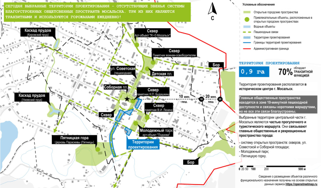 �������� � �����, �����, �����. ��������������� ����������� ����� �. ��������. ������������� ���������� � ������� �������� ��������� ����������� 