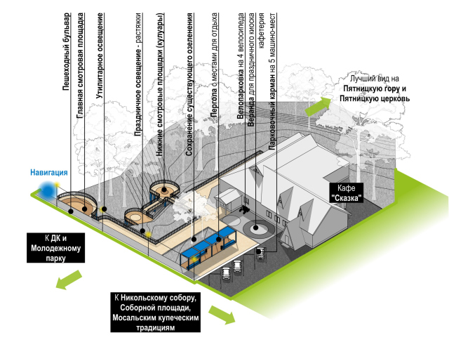 �������� � �����, �����, �����. ��������������� ����������� ����� �. ��������. ��������������� �� ������ � ������