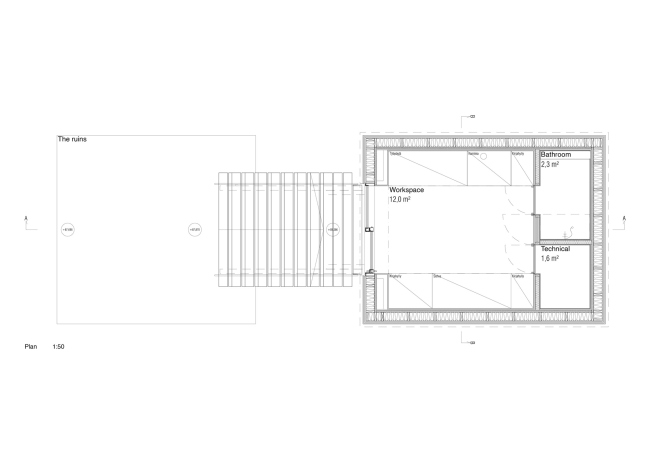 ������� ���������