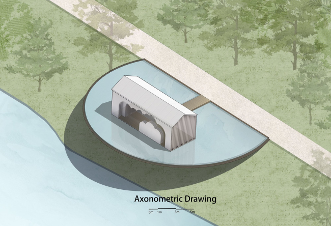 ���������� �������� ��������