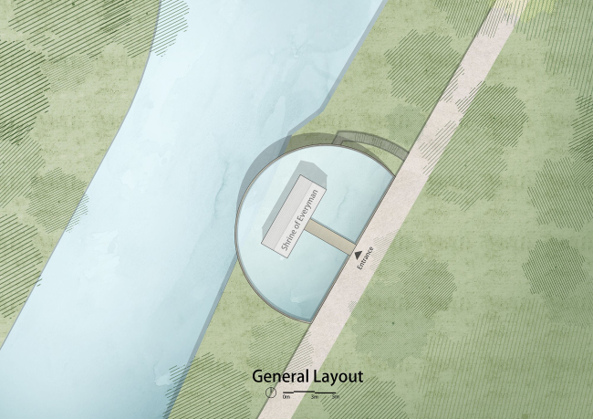 ���������� �������� ��������