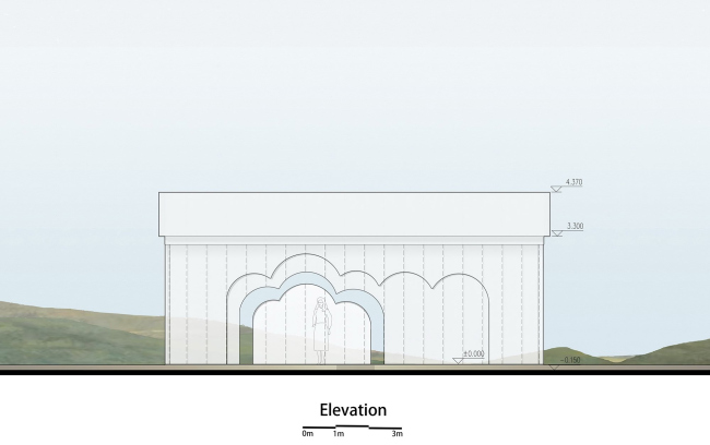 ���������� �������� ��������