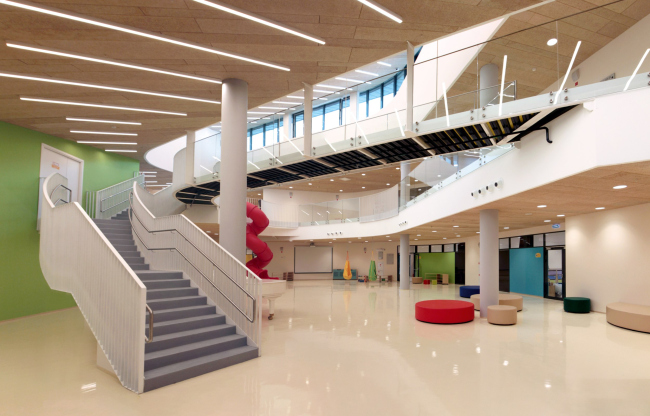 ������� ��� � �. ����������. ����������� ������� ������������