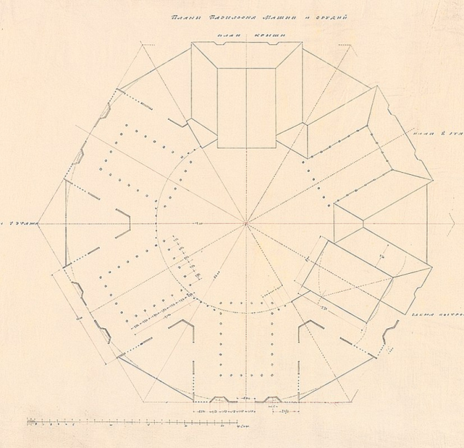 �������� ���� ��������� ������� � �������