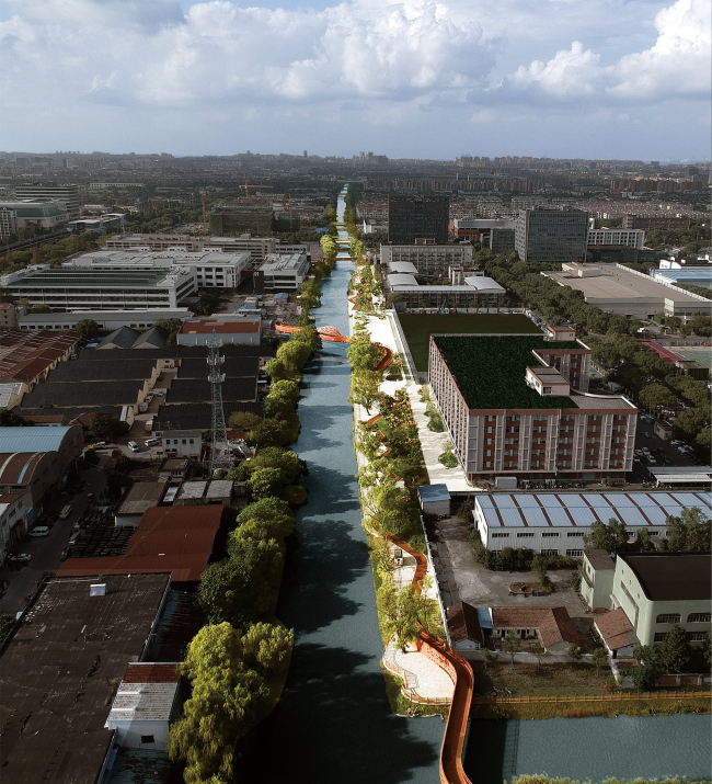 ���������� ������ �������