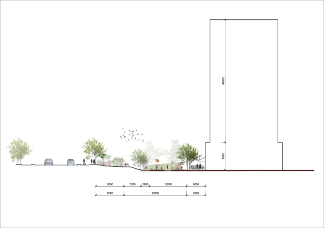 ���������� ������ �������