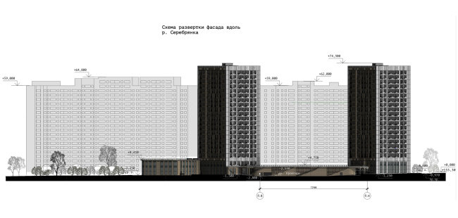 The facade from the embankment side. “Na Turgeneva” housing complex