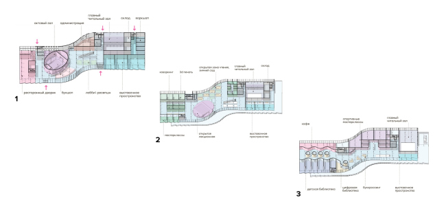 ���������. ������� ������� ��� ����� ��� ���������