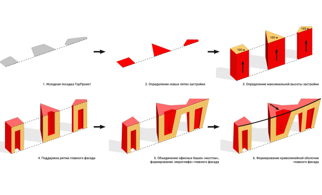 ����� ���������������� ��������� ����� ���������. ������������������� �������� ���� ����� �������, ��������������� ���������, 12.2021