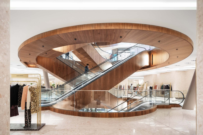 ��������� KaDeWe � �������������