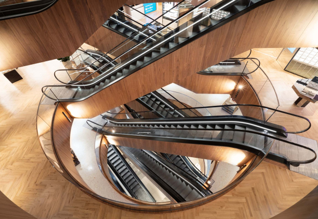 ��������� KaDeWe � �������������