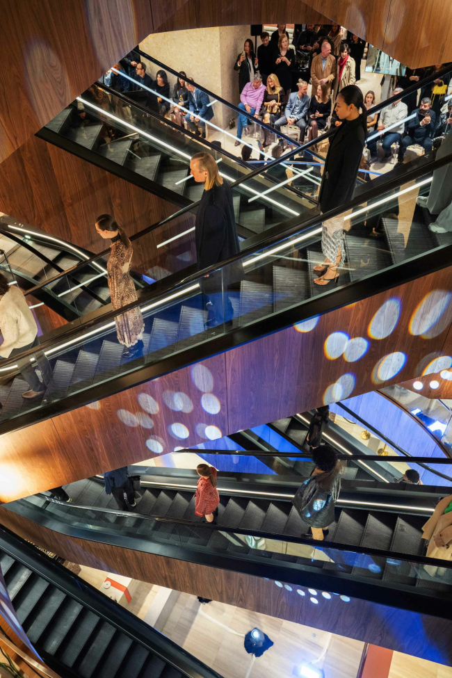 ��������� KaDeWe � �������������