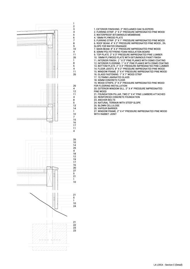 ������ ��� ������ La Loica � La Tagua